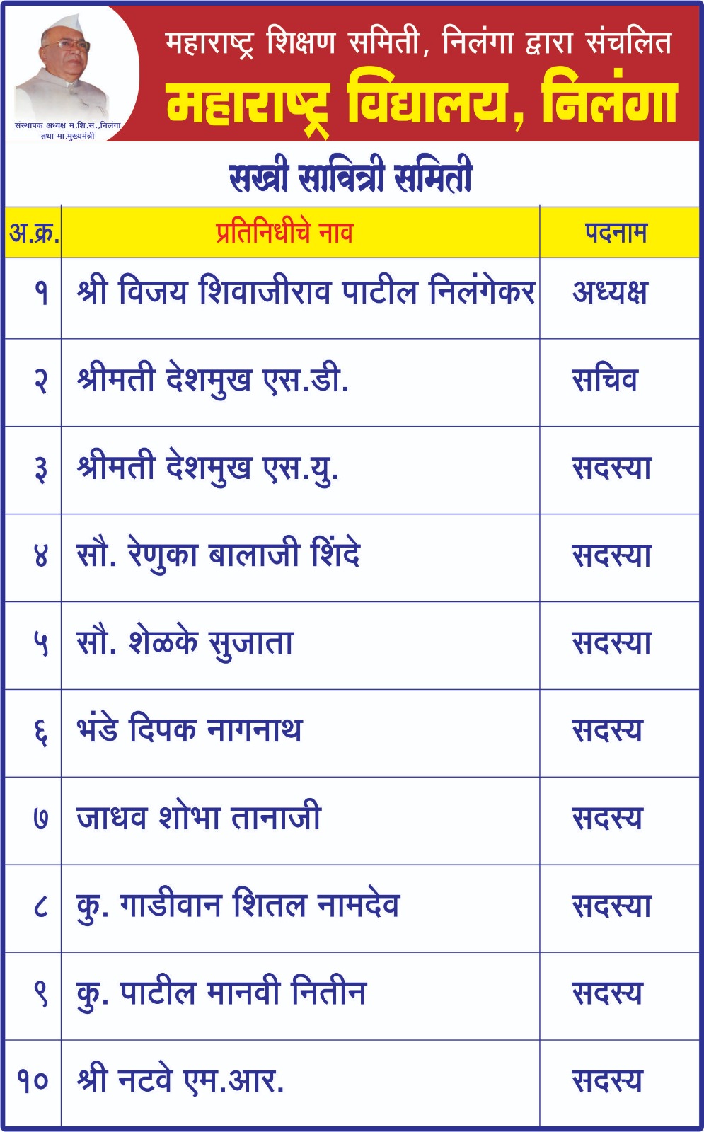 परीक्षा समिती